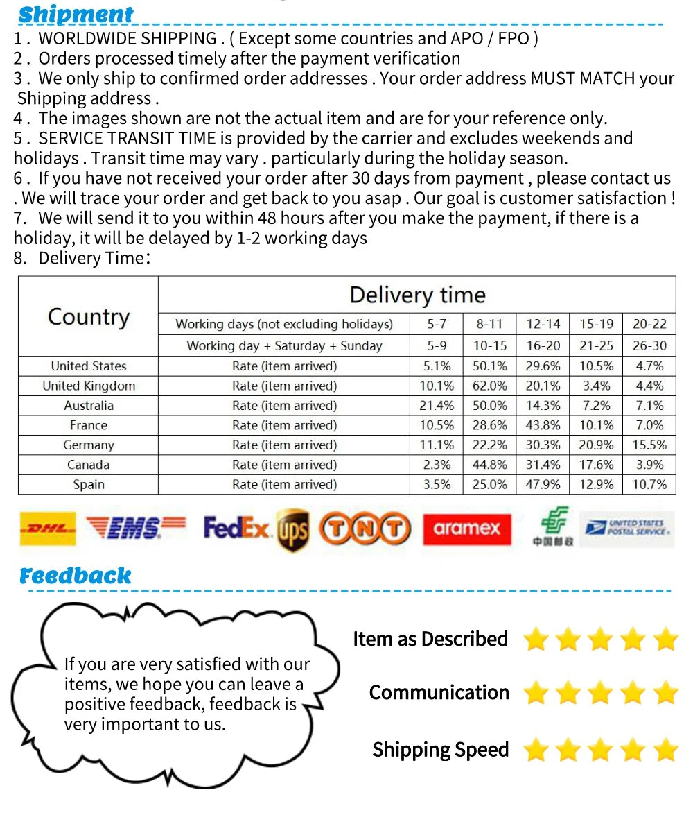 JDM Retrofit Racing Retro 90s Wall Posters