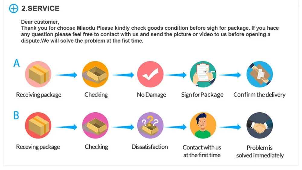 JDM Retrofit Racing Retro 90s Wall Posters