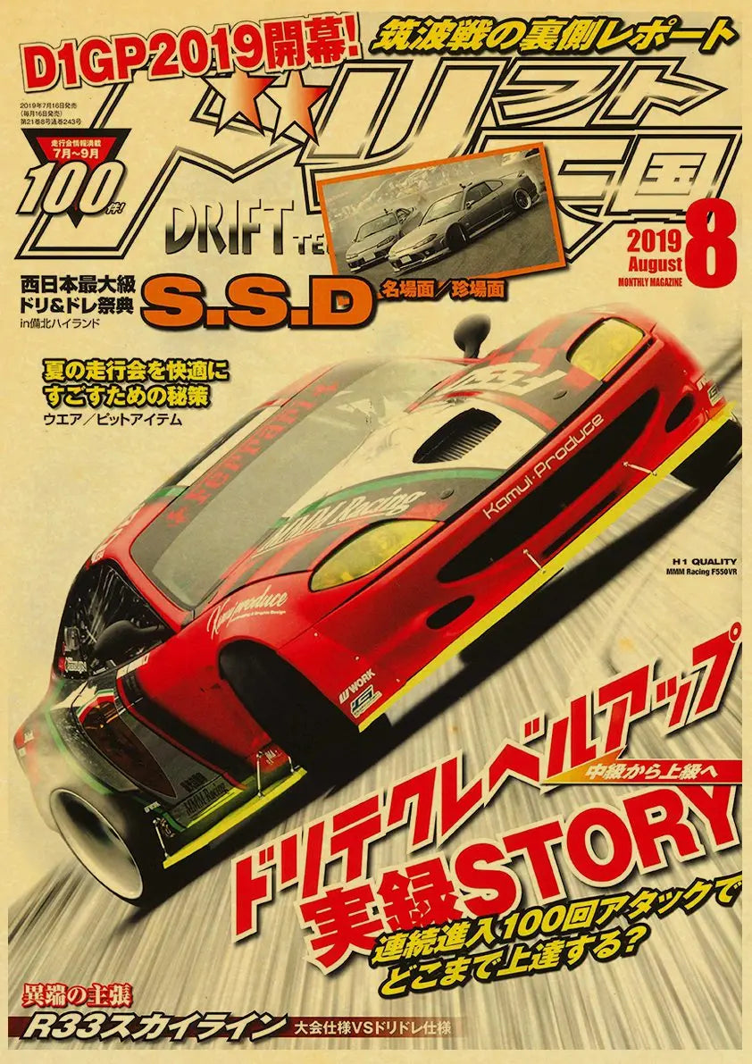 JDM Retrofit Racing Retro 90s Wall Posters