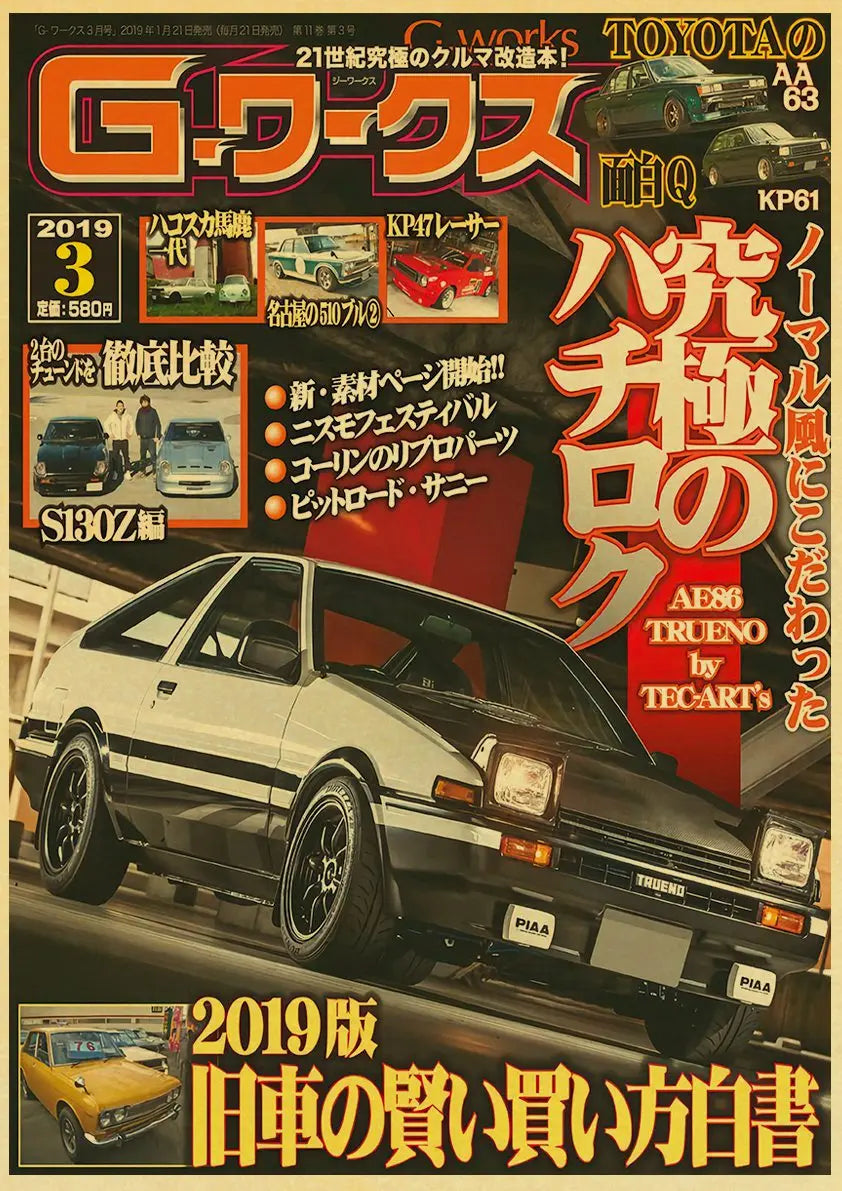 JDM Retrofit Racing Retro 90s Wall Posters