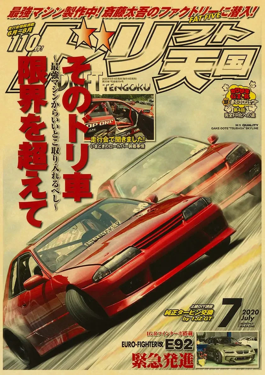 JDM Retrofit Racing Retro 90s Wall Posters