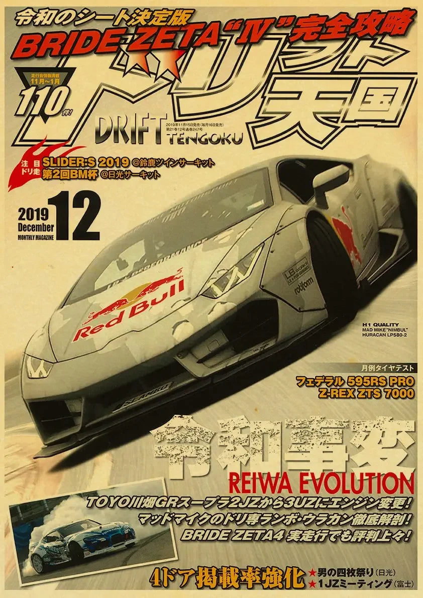 JDM Retrofit Racing Retro 90s Wall Posters